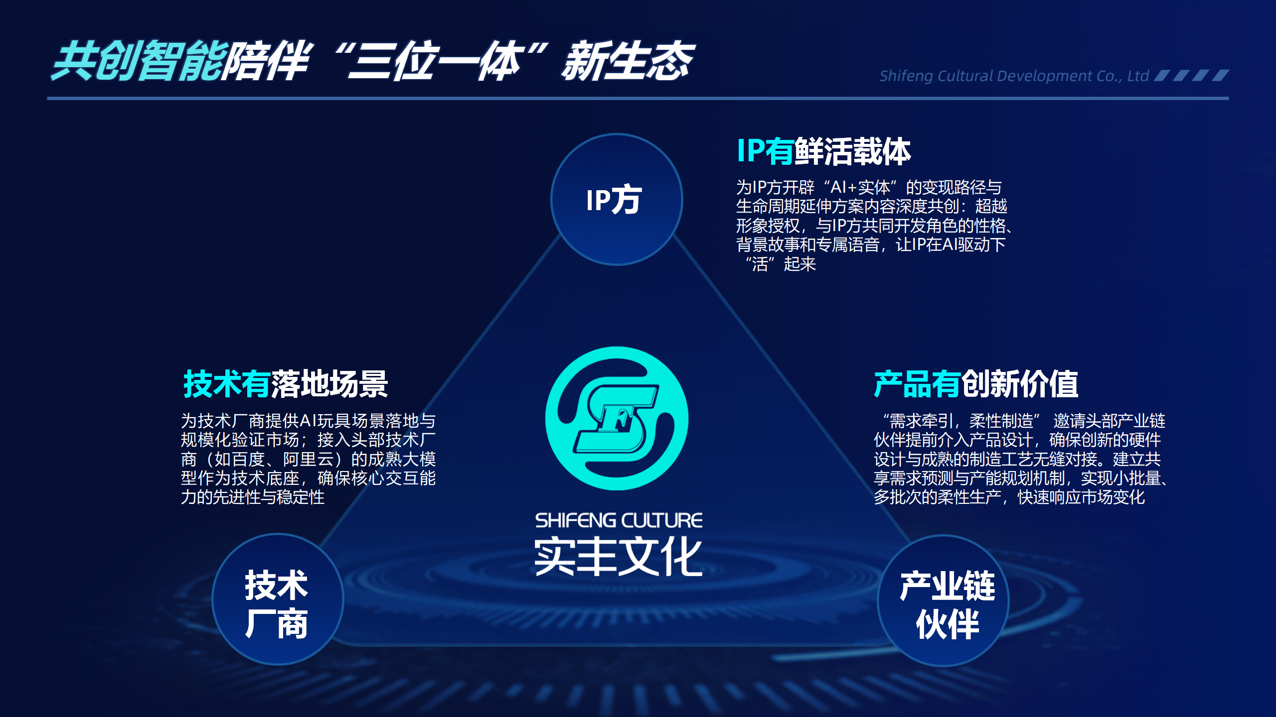 V4-时杰-代码之外--PA直营文化做AI玩具的底层逻1124_01.png V4-时杰-代码之外--PA直营文化做AI玩具的底层逻1124_01.png